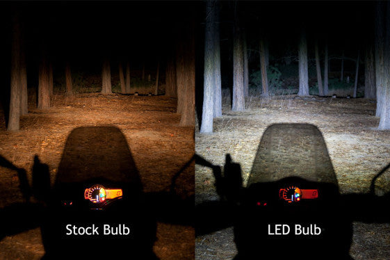 Led H7 4.8 Lumen Headlight (1pc).