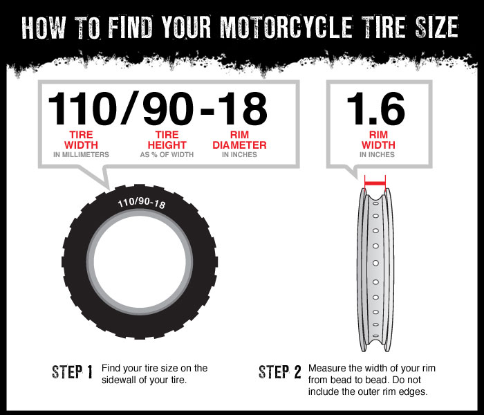 Tyre size chart.